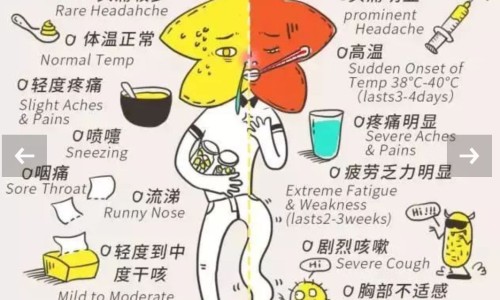 手术后能吃甜品吗-手术后能吃甜品吗、术后能吃甜的吗 -手术病人可以吃甜椒吗网